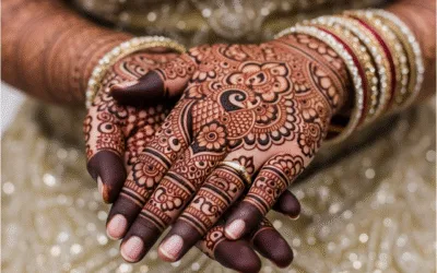 Mehndi Artist in Pari Chowk, Greater Noida | Teetu Mehandi Art