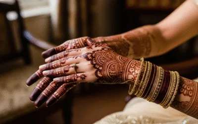 Mehndi Artist in Beta Gamma Sector, Greater Noida | Teetu Mehandi Art